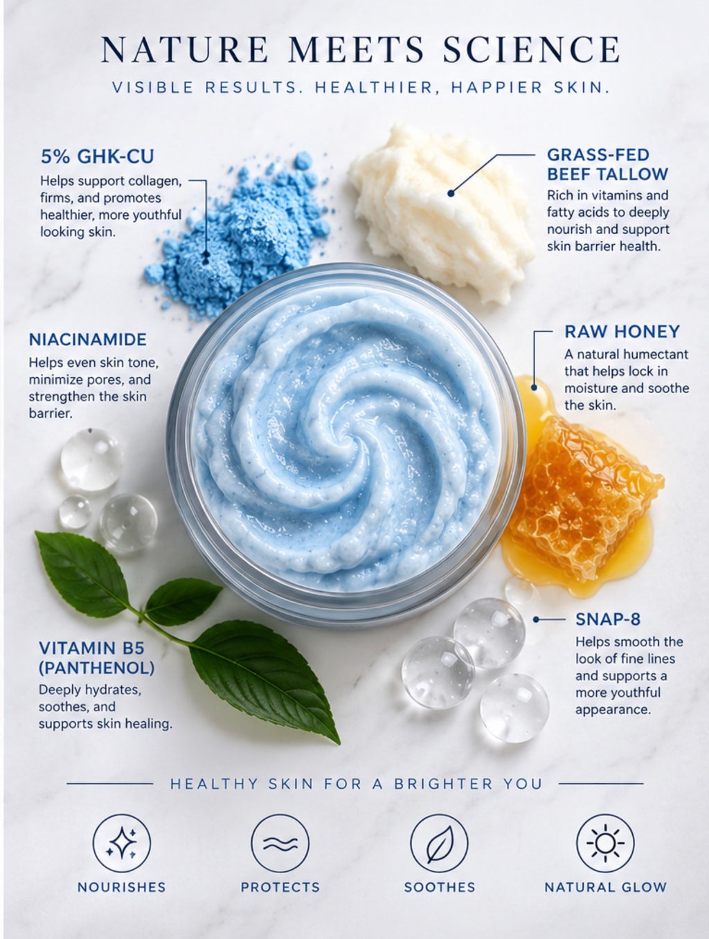 5% GHK-Cu Whipped Tallow Honey Balm